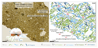 https://www.deuqua-spec-pub.net/2/51/2019/deuquasp-2-51-2019-f06